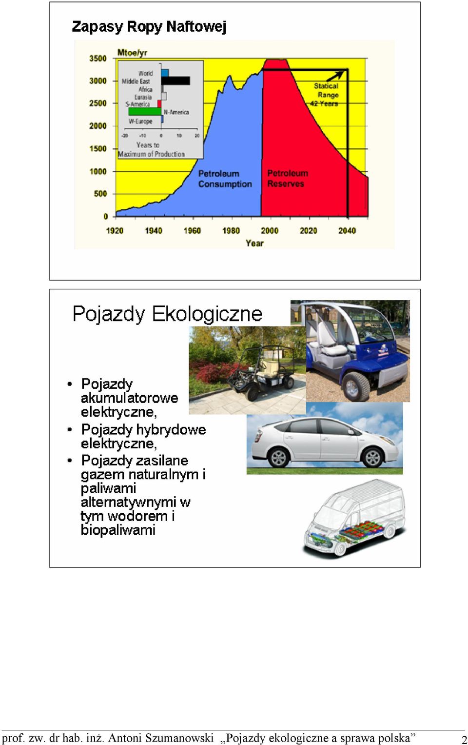 Szumanowski Pojazdy