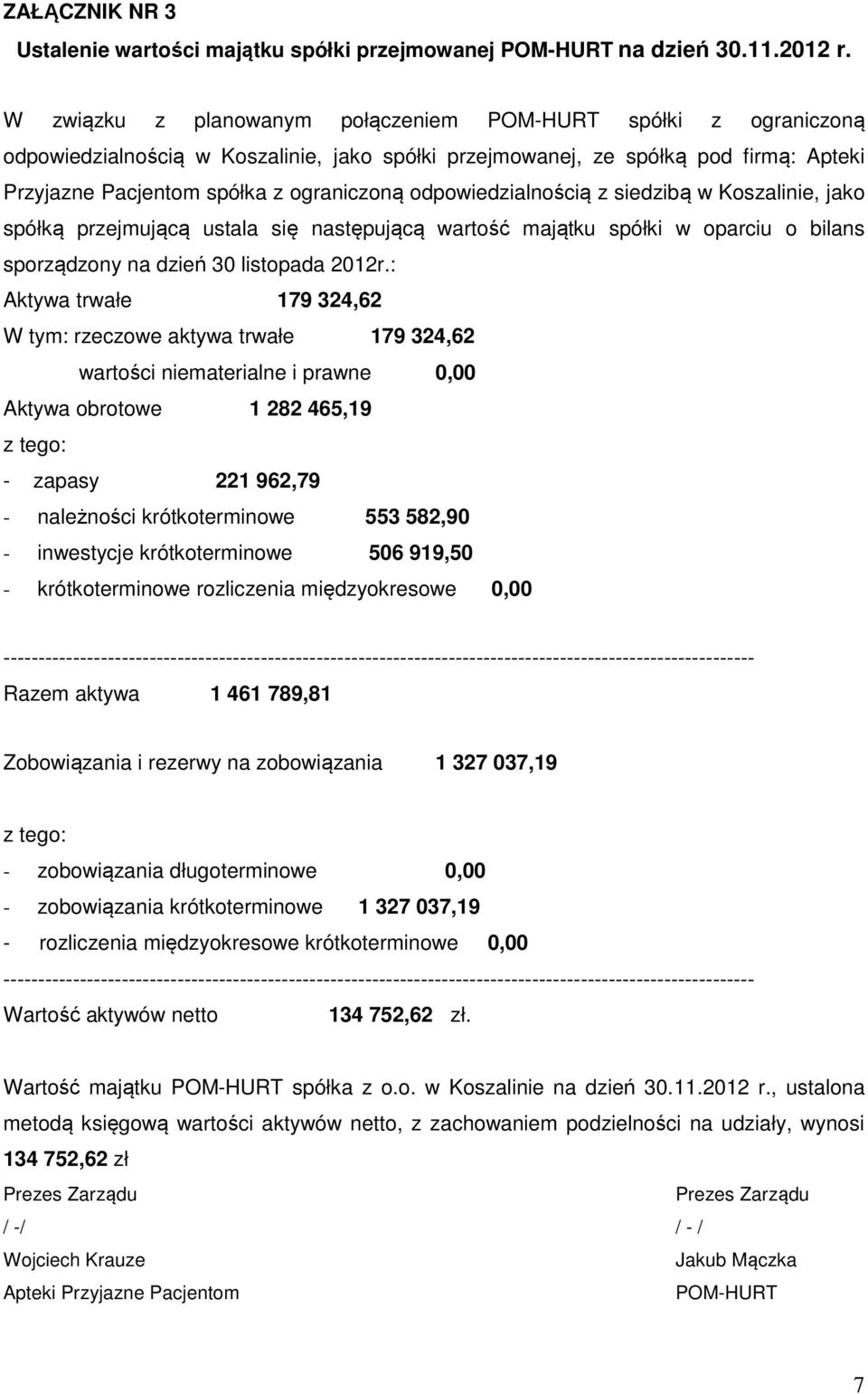 odpowiedzialnością z siedzibą w Koszalinie, jako spółką przejmującą ustala się następującą wartość majątku spółki w oparciu o bilans sporządzony na dzień 30 listopada 2012r.