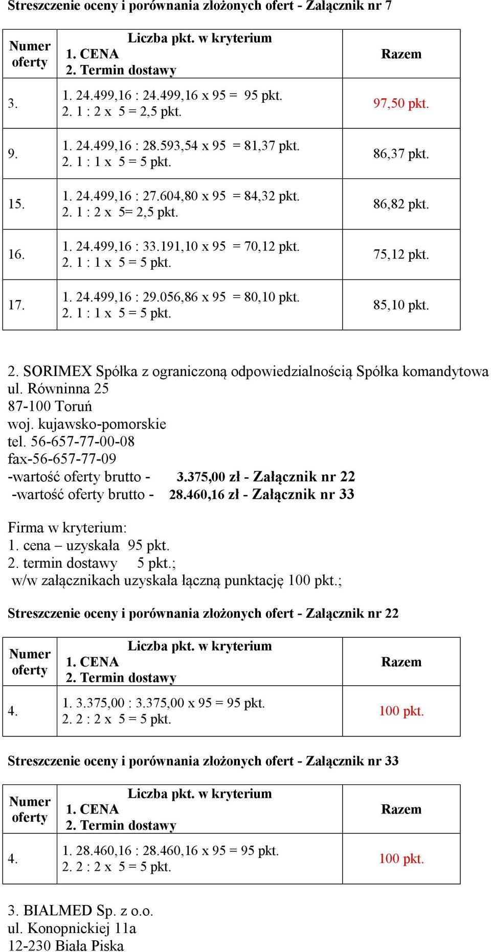 Równinna 25 87-100 Toruń woj. kujawsko-pomorskie tel. 56-657-77-00-08 fax-56-657-77-09 -wartość brutto - 3.