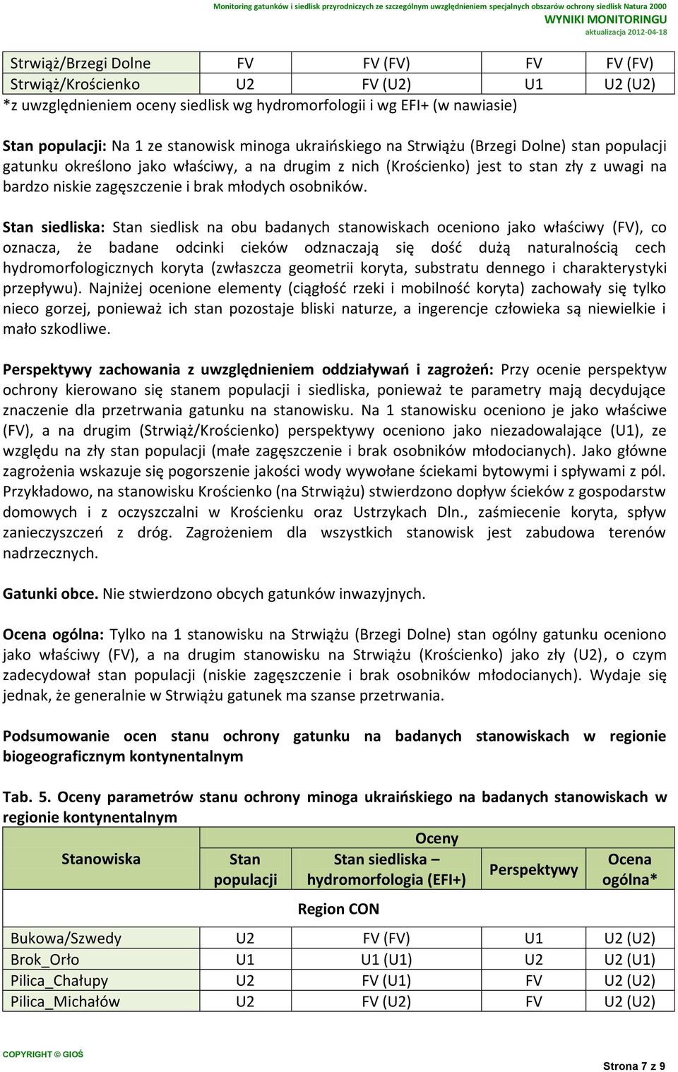 Stan siedliska: Stan siedlisk na obu badanych stanowiskach oceniono jako właściwy (FV), co oznacza, że badane odcinki cieków odznaczają się dość dużą naturalnością cech hydromorfologicznych koryta