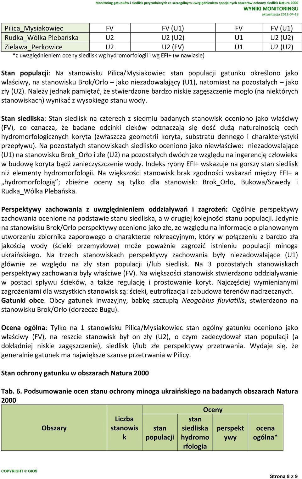 Należy jednak pamiętać, że stwierdzone bardzo niskie zagęszczenie mogło (na niektórych stanowiskach) wynikać z wysokiego stanu wody.