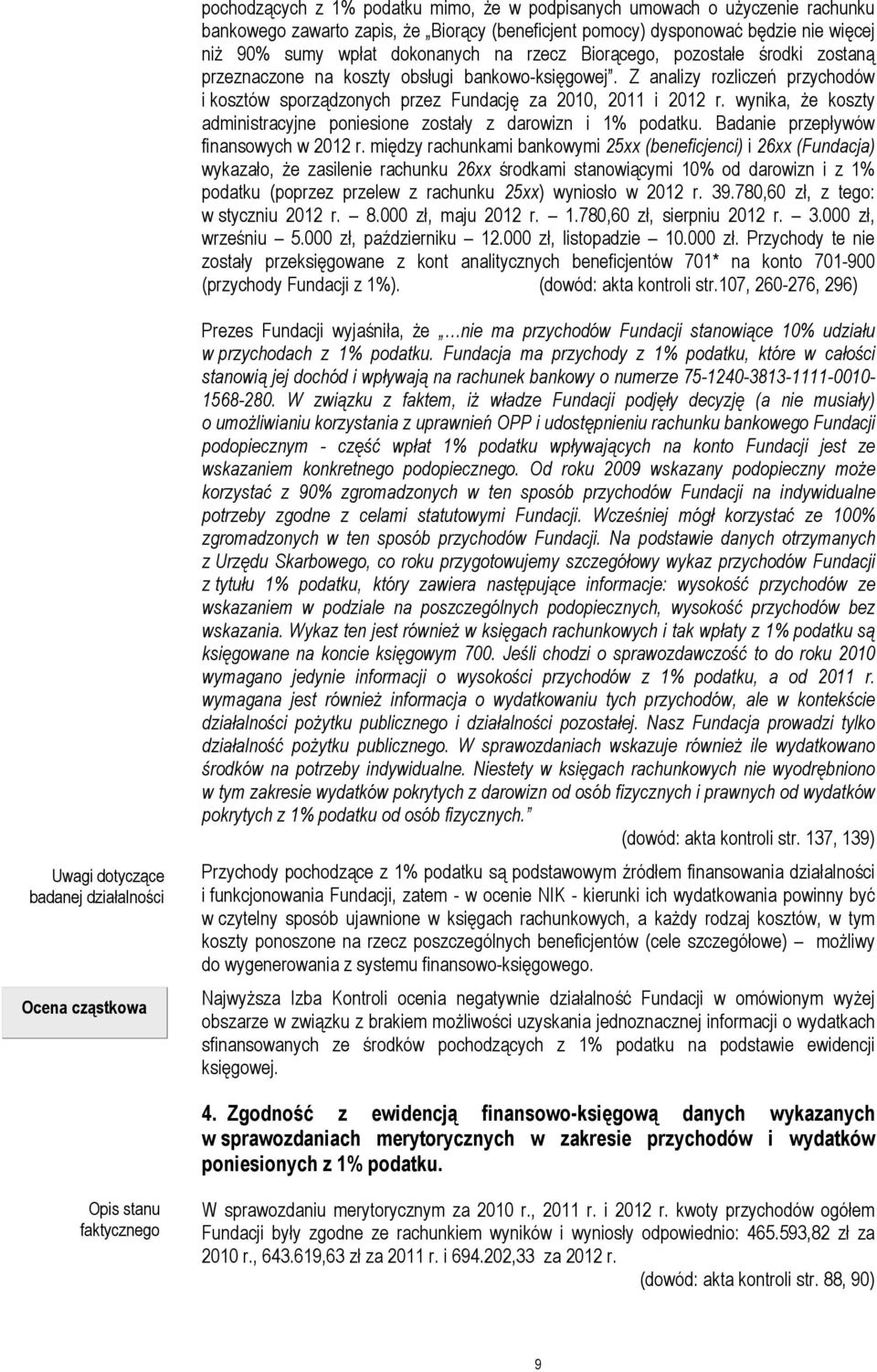 wynika, Ŝe koszty administracyjne poniesione zostały z darowizn i 1% podatku. Badanie przepływów finansowych w 2012 r.