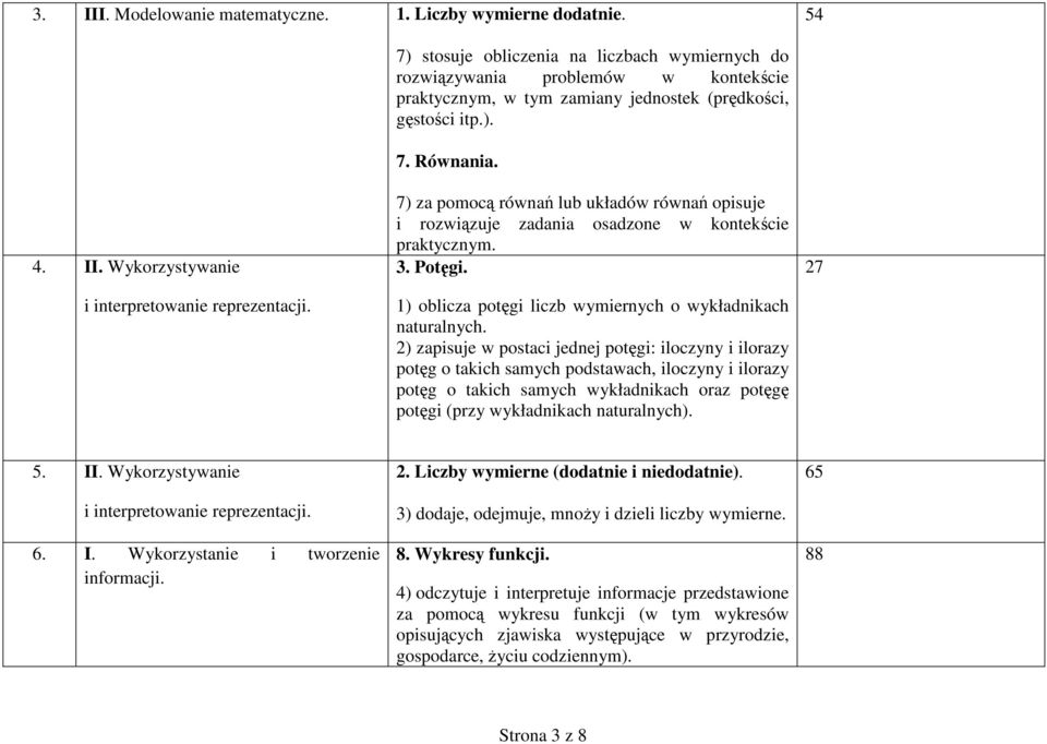 7) za pomocą równań lub układów równań opisuje i rozwiązuje zadania osadzone w kontekście praktycznym. 3. Potęgi. 1) oblicza potęgi liczb wymiernych o wykładnikach naturalnych.