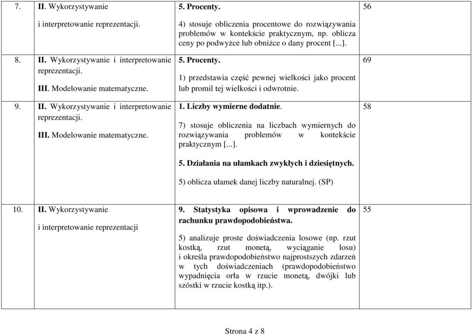 1) przedstawia część pewnej wielkości jako procent lub promil tej wielkości i odwrotnie. 1. Liczby wymierne dodatnie.