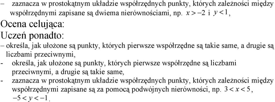 przeciwnymi, - określa, jak ułożone są punkty, których pierwsze współrzędne są liczbami przeciwnymi, a drugie są takie same, - zaznacza w