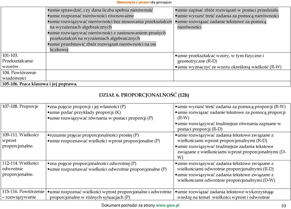 Powtórzenie wiadomości 105-106. Praca klasowa i jej poprawa. DZIAŁ 6.