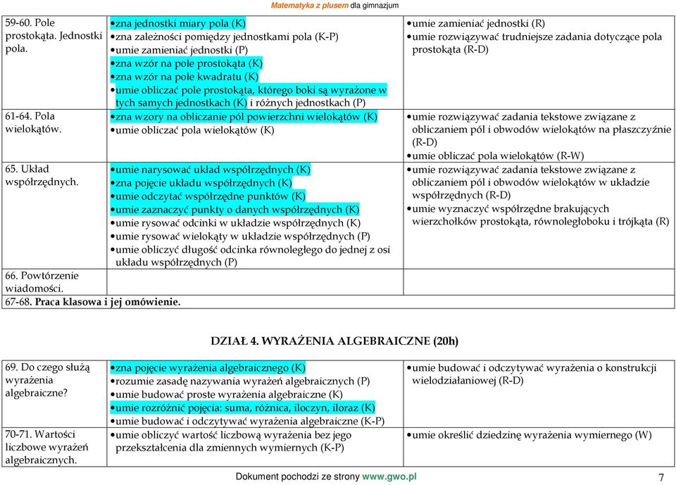 którego boki są wyrażone w tych samych jednostkach (K) i różnych jednostkach (P) zna wzory na obliczanie pól powierzchni wielokątów (K) umie obliczać pola wielokątów (K) umie narysować układ