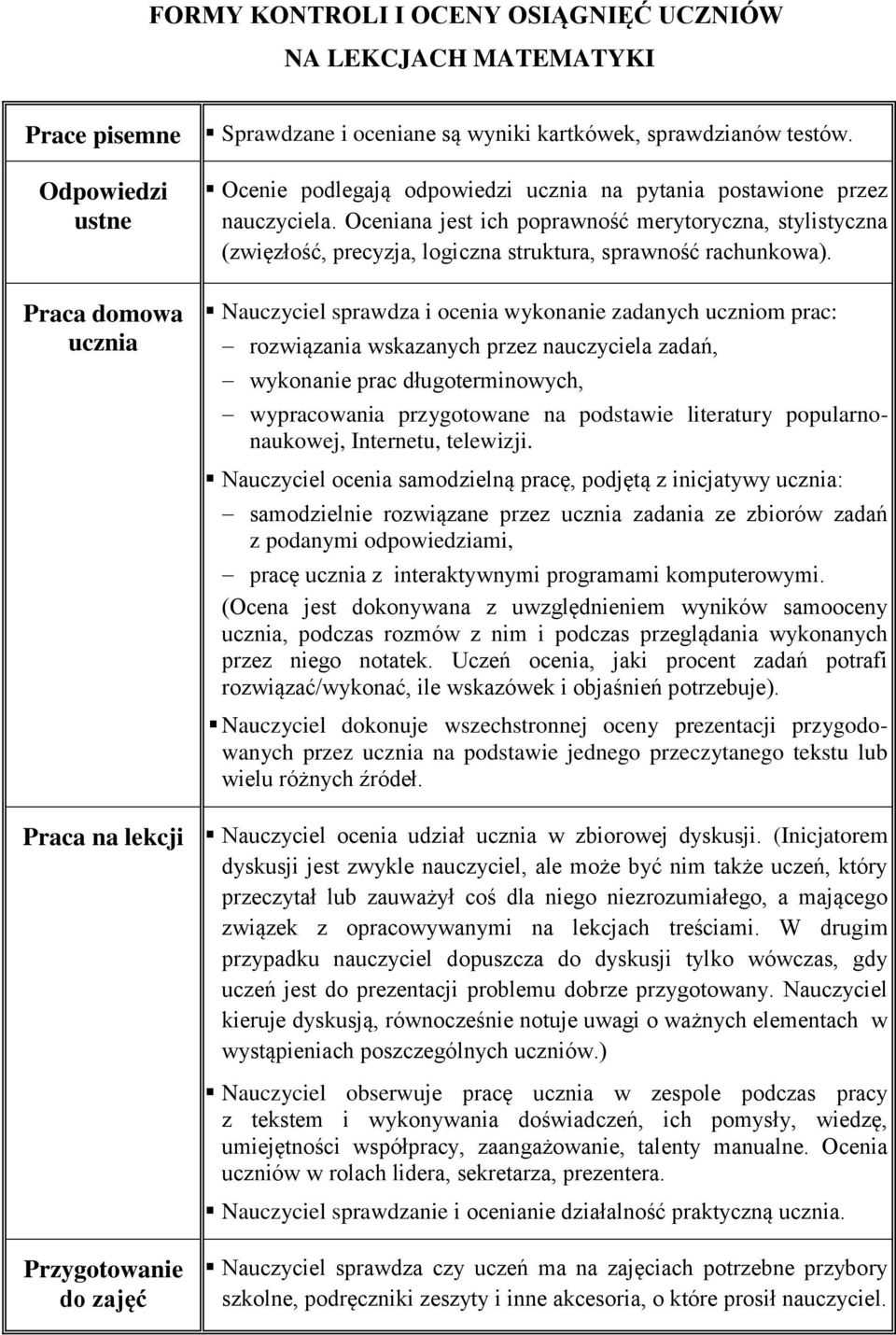 Oceniana jest ich poprawność merytoryczna, stylistyczna (zwięzłość, precyzja, logiczna struktura, sprawność rachunkowa).