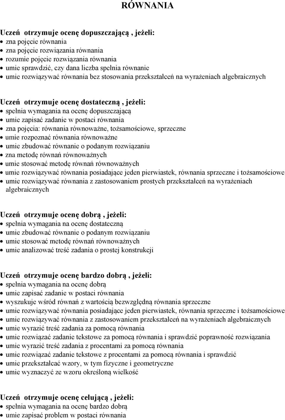 równanie o podanym rozwiązaniu zna metodę równań równoważnych umie stosować metodę równań równoważnych umie rozwiązywać równania posiadające jeden pierwiastek, równania sprzeczne i tożsamościowe umie