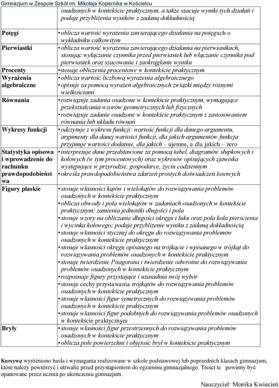 wyłączanie czynnika przed pierwiastek lub włączanie czynnika pod pierwiastek oraz szacowanie i zaokrąglanie wyniku stosuje obliczenia procentowe w kontekście praktycznym oblicza wartość liczbową