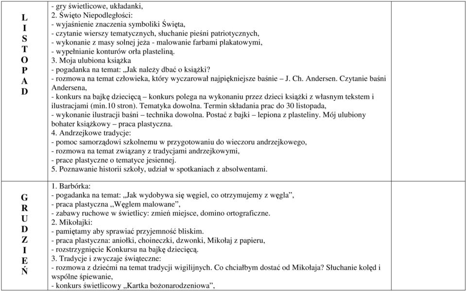 wypełnianie konturów orła plasteliną. 3. Moja ulubiona ksiąŝka - pogadanka na temat: Jak naleŝy dbać o ksiąŝki? - rozmowa na temat człowieka, który wyczarował najpiękniejsze baśnie J. h. ndersen.