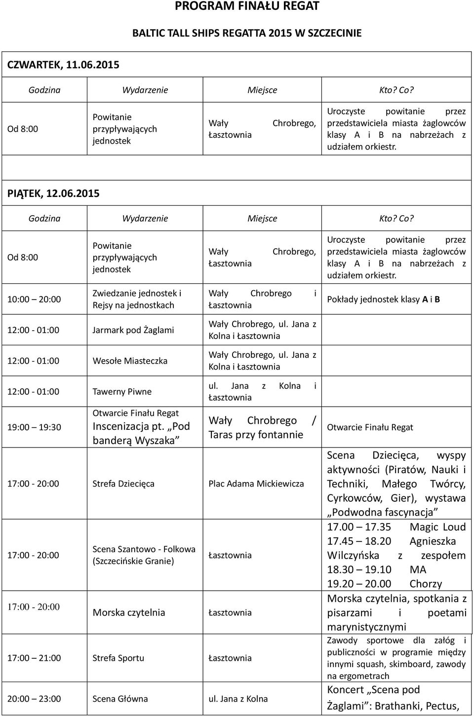 2015 Od 8:00 Powitanie przypływających jednostek Wały Chrobrego, Uroczyste powitanie przez przedstawiciela miasta żaglowców klasy A i B na nabrzeżach z udziałem orkiestr.