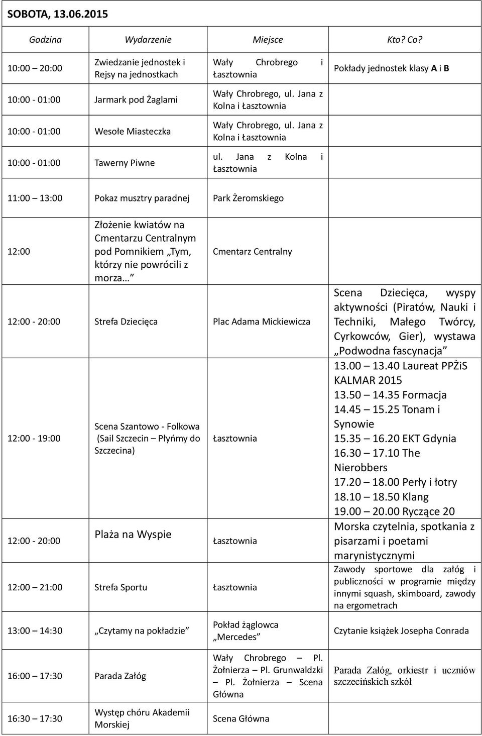 Centralnym pod Pomnikiem Tym, którzy nie powrócili z morza Cmentarz Centralny 12:00-20:00 Strefa Dziecięca Plac Adama Mickiewicza 12:00-19:00 12:00-20:00 Scena Szantowo - Folkowa (Sail Szczecin