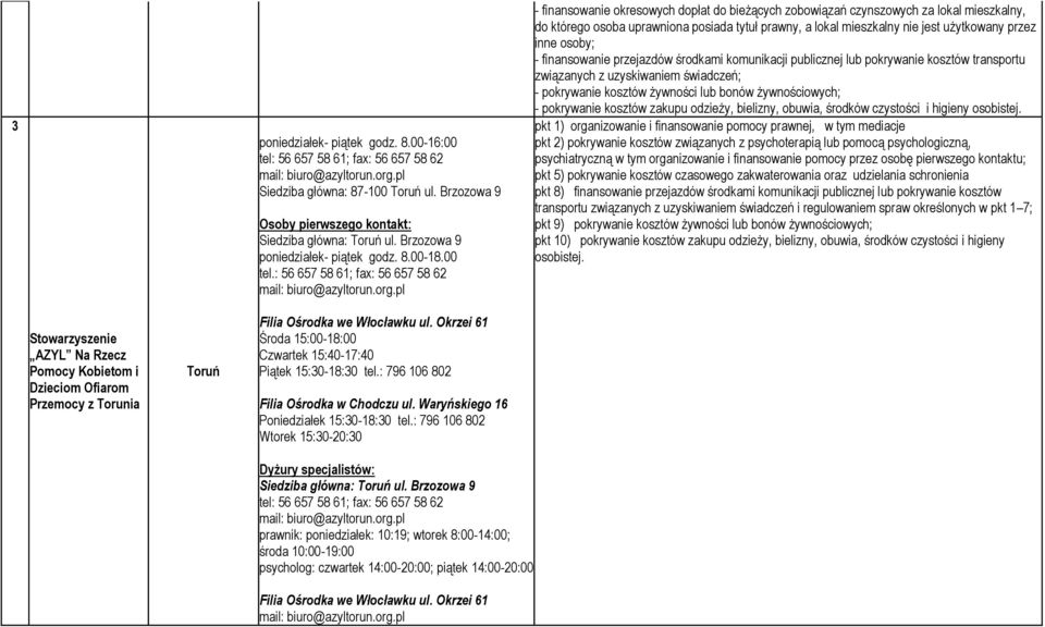 : 56 657 58 61; fax: 56 657 58 62 - finansowanie okresowych dopłat do bieżących zobowiązań czynszowych za lokal mieszkalny, do którego osoba uprawniona posiada tytuł prawny, a lokal mieszkalny nie