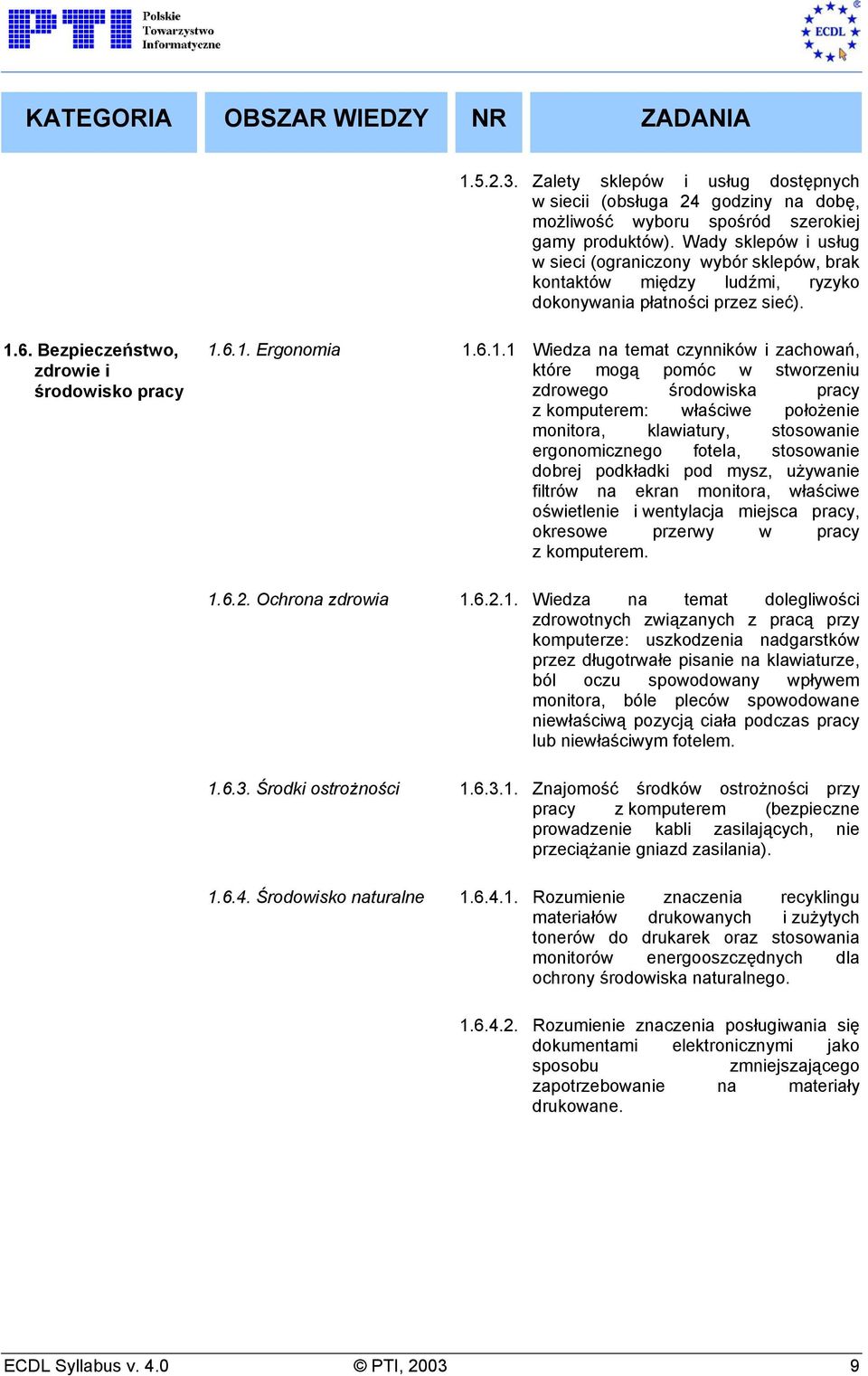 6. Bezpieczeństwo, zdrowie i środowisko pracy 1.