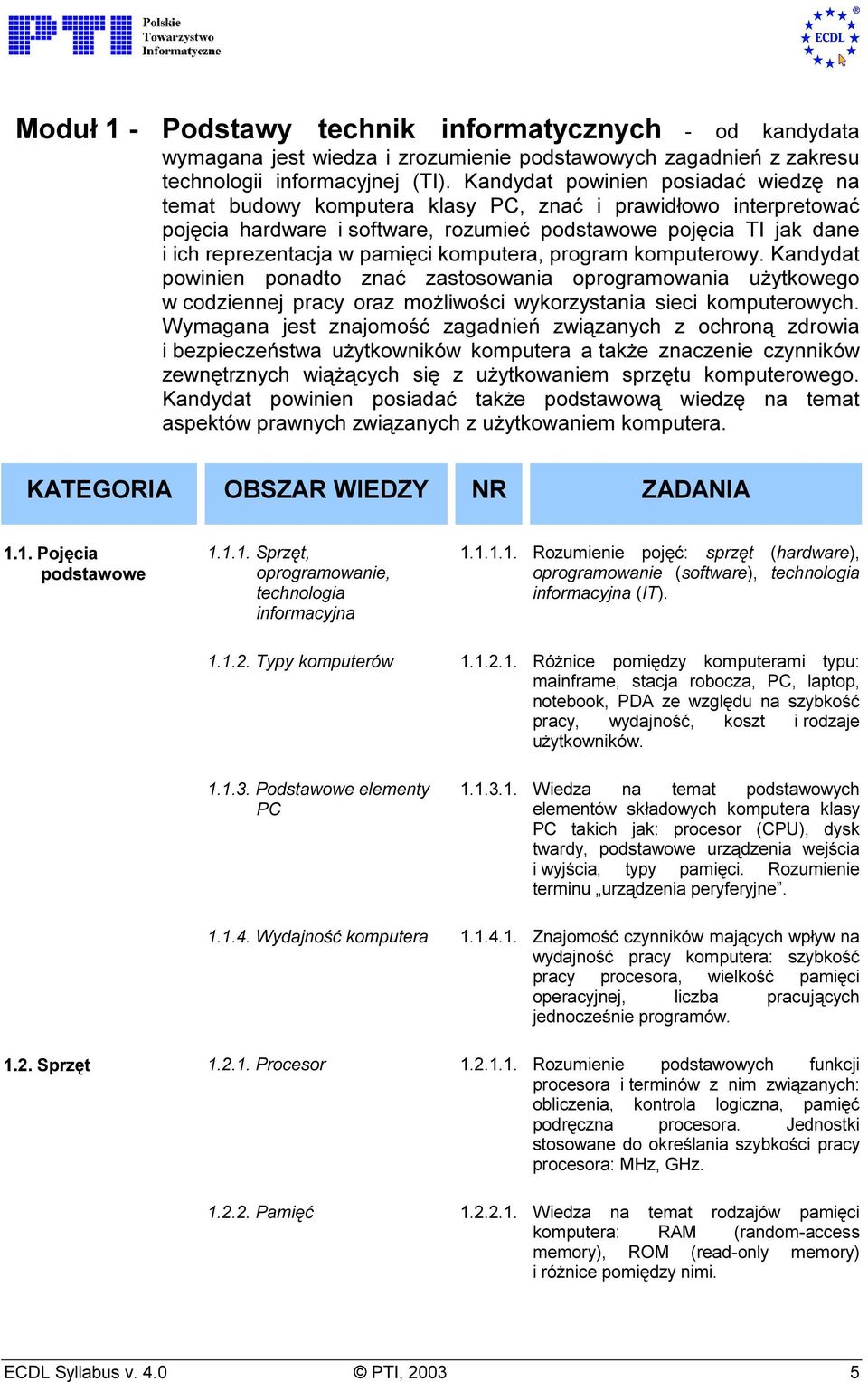 pamięci komputera, program komputerowy. Kandydat powinien ponadto znać zastosowania oprogramowania użytkowego w codziennej pracy oraz możliwości wykorzystania sieci komputerowych.
