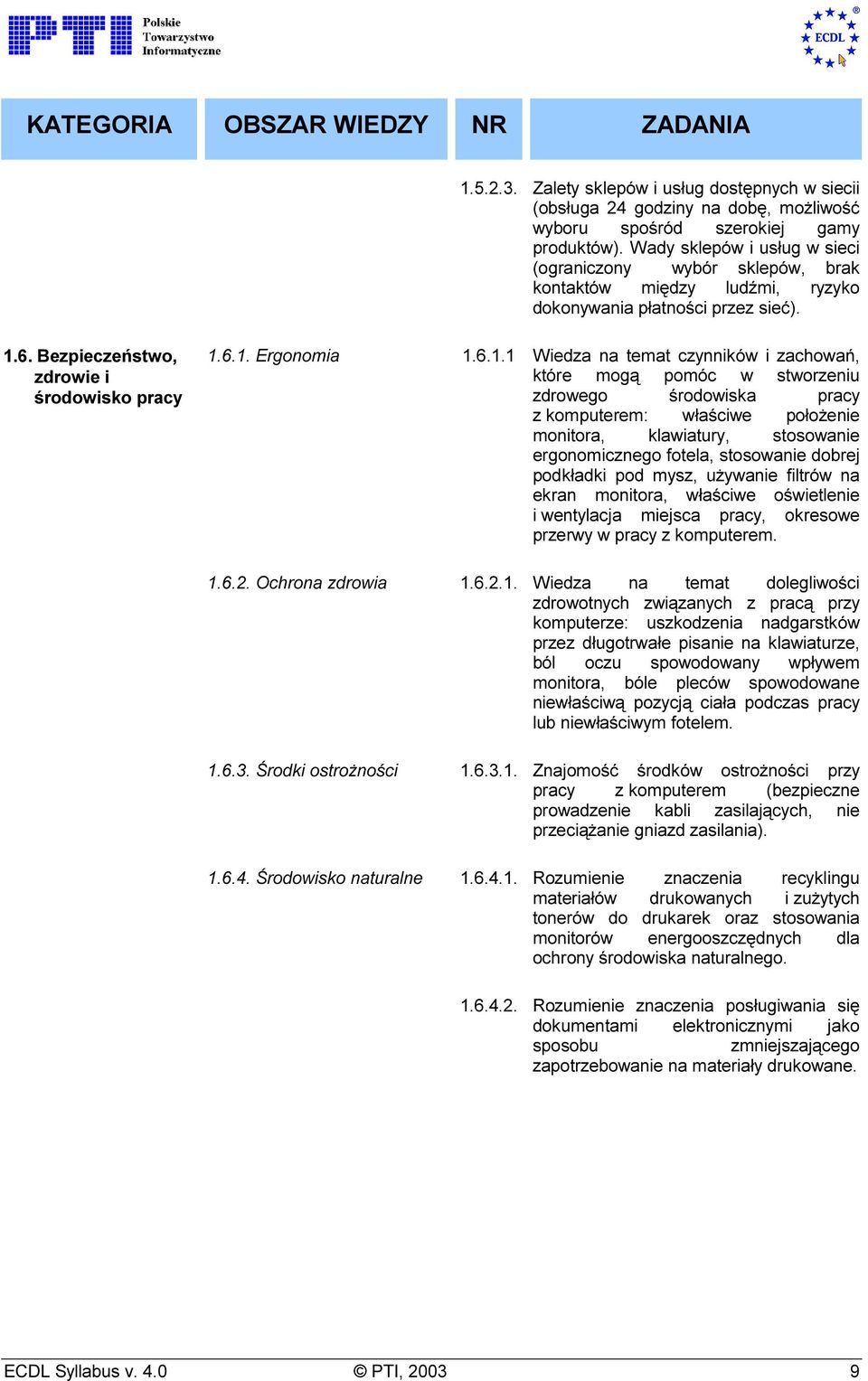 6. Bezpieczeństwo, zdrowie i środowisko pracy 1.