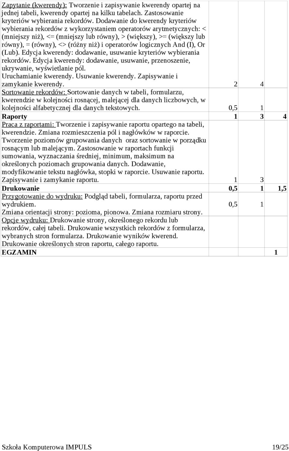 niż) i operatorów logicznych And (I), Or (Lub). Edycja kwerendy: dodawanie, usuwanie kryteriów wybierania rekordów. Edycja kwerendy: dodawanie, usuwanie, przenoszenie, ukrywanie, wyświetlanie pól.