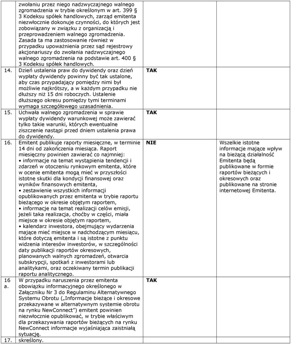 Zasada ta ma zastosowanie również w przypadku upoważnienia przez sąd rejestrowy akcjonariuszy do zwołania nadzwyczajnego walnego zgromadzenia na podstawie art. 400 3 Kodeksu spółek handlowych. 14.