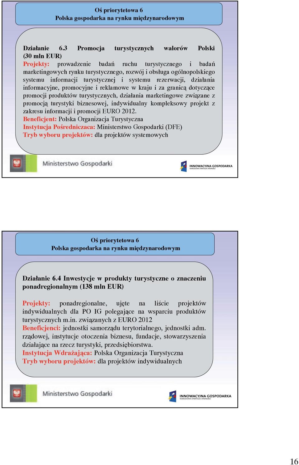 turystycznej i systemu rezerwacji, działania informacyjne, promocyjne i reklamowe w kraju i za granicą dotyczące promocji produktów turystycznych, działania marketingowe związane z promocją turystyki