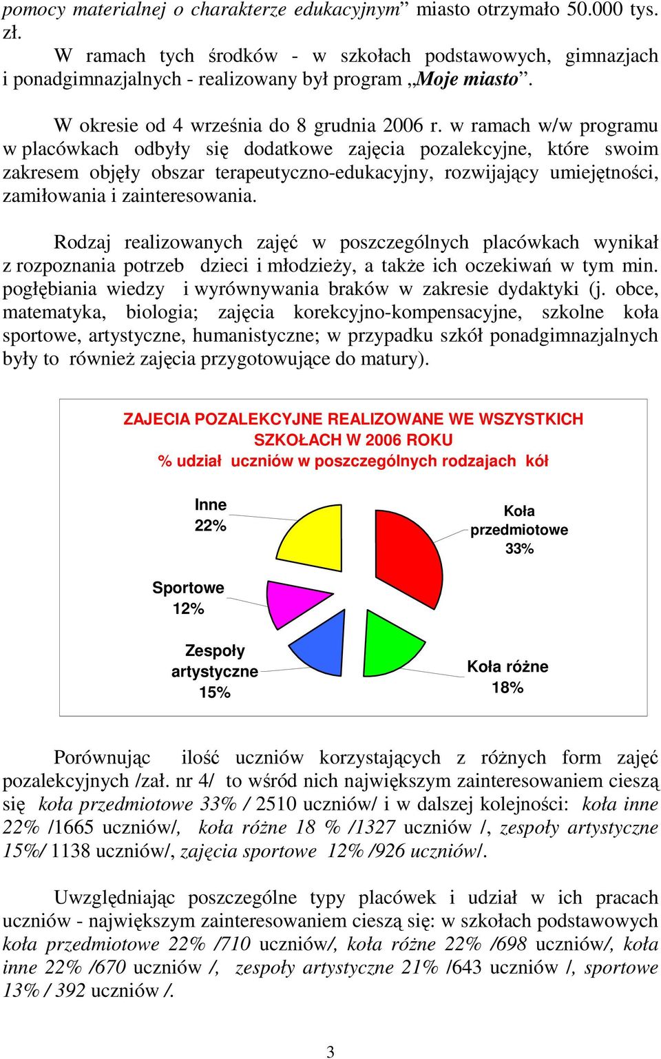 w ramach w/w programu w placówkach odbyły się dodatkowe zajęcia pozalekcyjne, które swoim zakresem objęły obszar terapeutyczno-edukacyjny, rozwijający umiejętności, zamiłowania i zainteresowania.