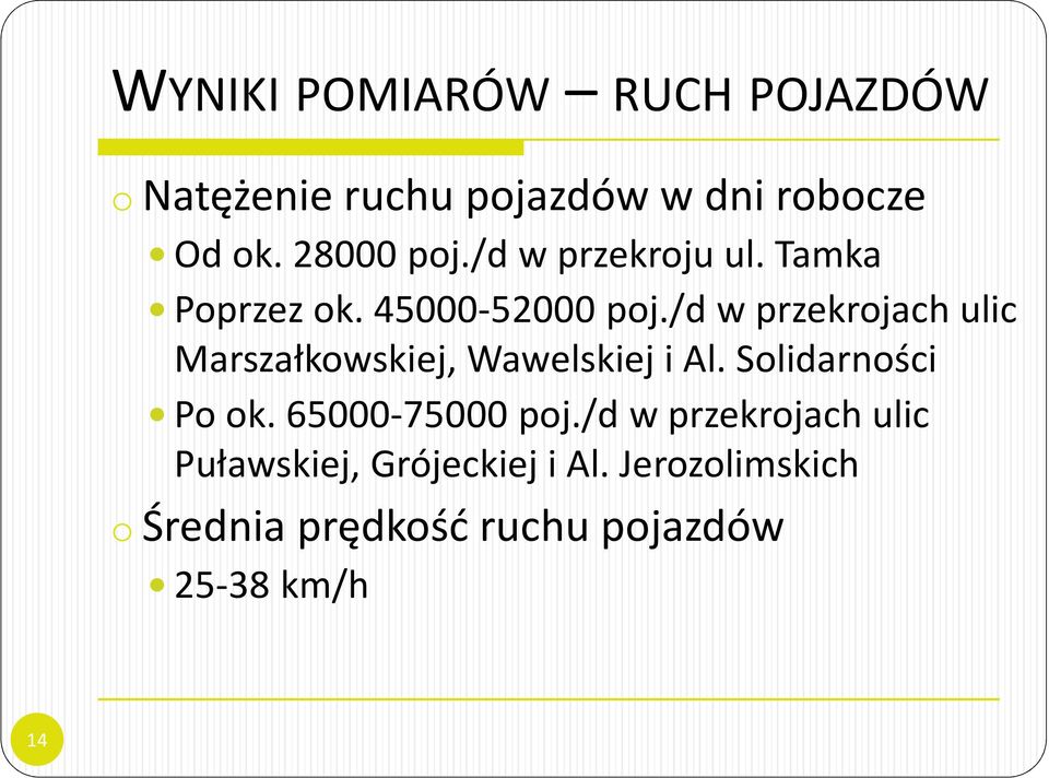 /d w przekrojach ulic Marszałkowskiej, Wawelskiej i Al. Solidarności Po ok.