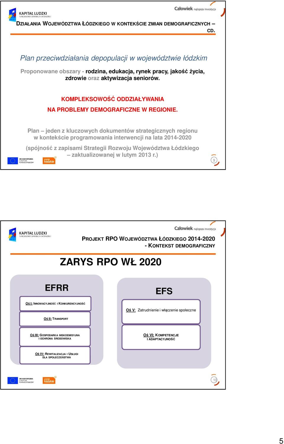 KOMPLEKSOWOŚĆ ODDZIAŁYWANIA NA PROBLEMY DEMOGRAFICZNE W REGIONIE.