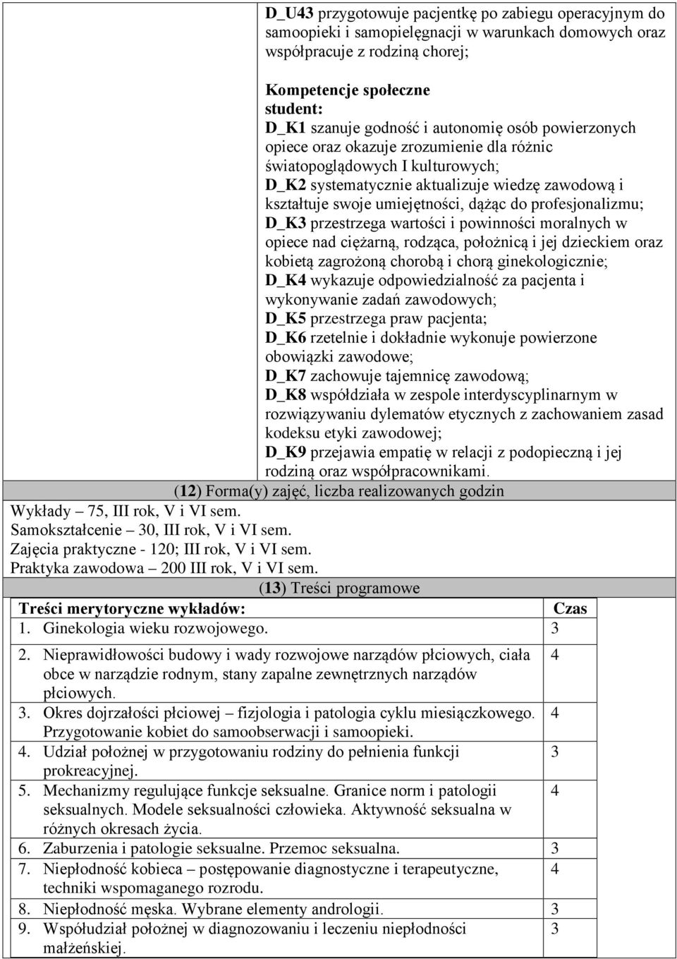 profesjonalizmu; D_K3 przestrzega wartości i powinności moralnych w opiece nad ciężarną, rodząca, położnicą i jej dzieckiem oraz kobietą zagrożoną chorobą i chorą ginekologicznie; D_K4 wykazuje