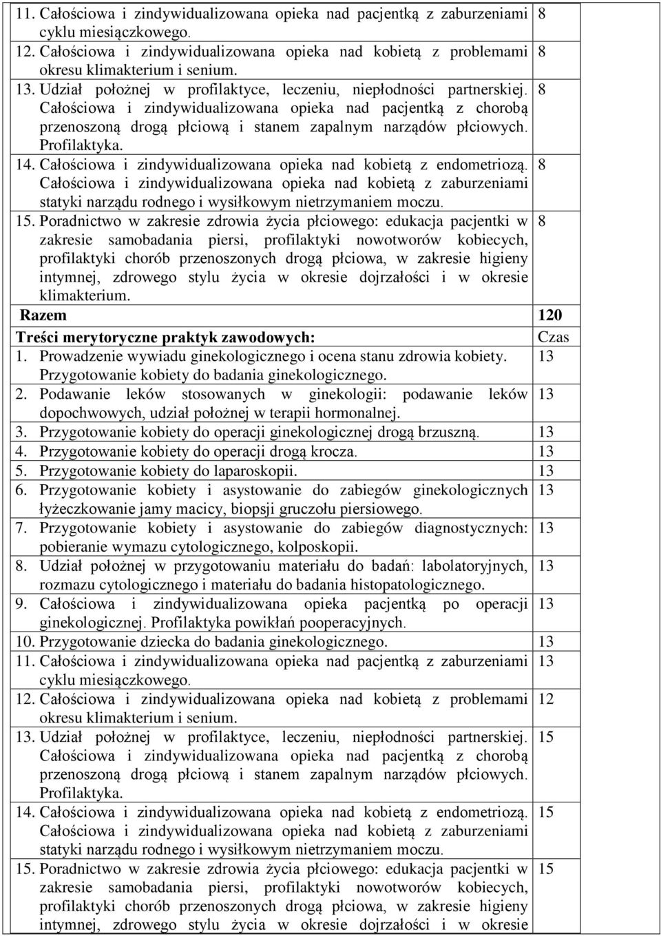 Profilaktyka. 14. Całościowa i zindywidualizowana opieka nad kobietą z endometriozą.
