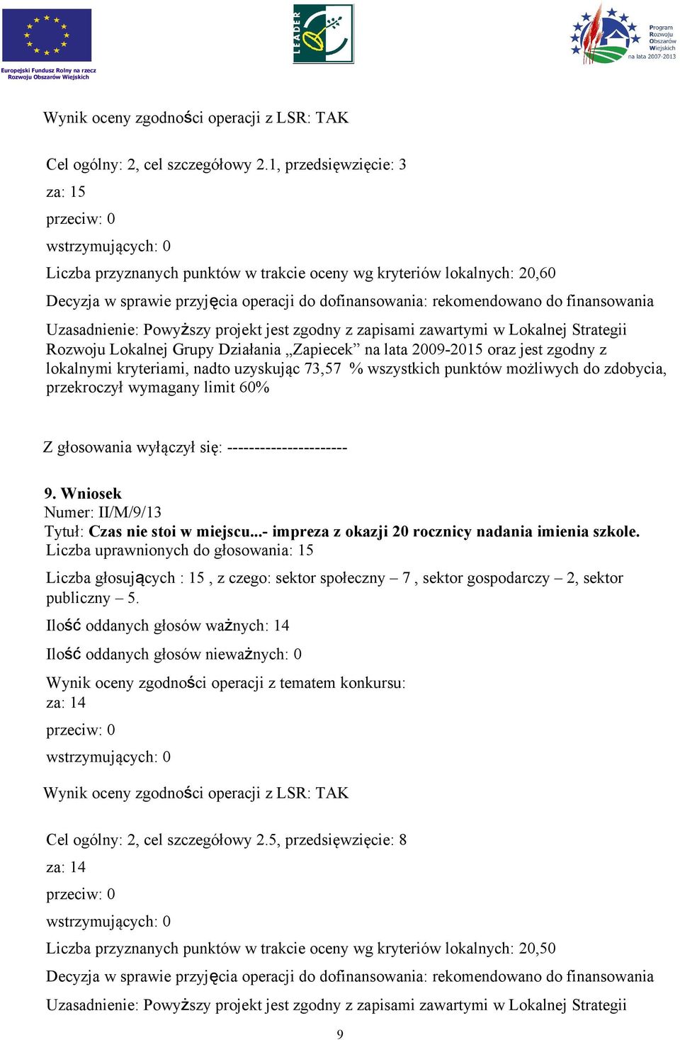 uzyskując 73,57 % wszystkich punktów możliwych do zdobycia, Z głosowania wyłączył się: ---------------------- 9.