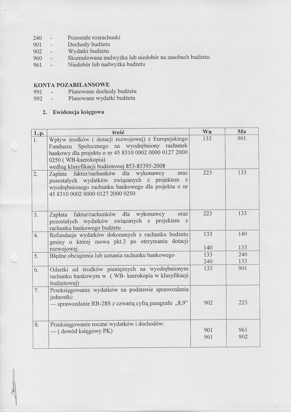 Funduszu Spolecznego na wyodrqbniony rachunek bankowy dla projektu o nr 45 831000020000 012'72000 0250 ( WB-kserokopia) wedlug klasyfikacji budzetowej 853-85395-2008 Zaplata faktur/mchunk6w dla