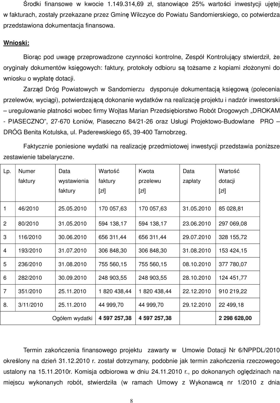Wnioski: Biorąc pod uwagę przeprowadzone czynności kontrolne, Zespół Kontrolujący stwierdził, że oryginały dokumentów księgowych: faktury, protokoły odbioru są tożsame z kopiami złożonymi do wniosku