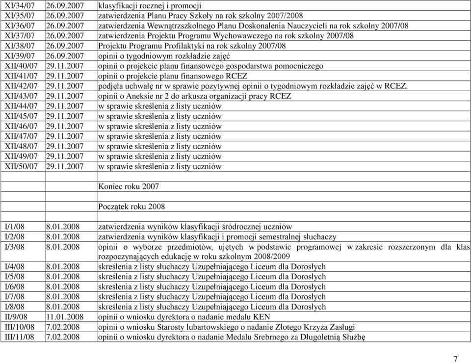 11.2007 opinii o projekcie planu finansowego gospodarstwa pomocniczego XII/41/07 29.11.2007 opinii o projekcie planu finansowego RCEZ XII/42/07 29.11.2007 podjęła uchwałę nr w sprawie pozytywnej opinii o tygodniowym rozkładzie zajęć w RCEZ.