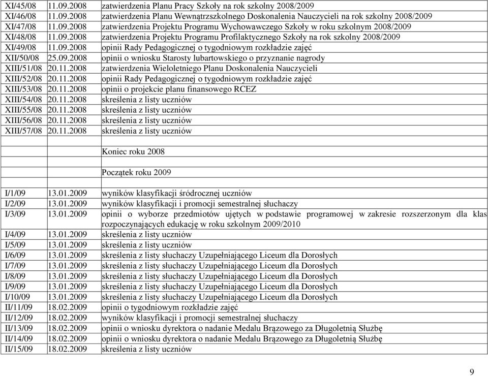 09.2008 opinii Rady Pedagogicznej o tygodniowym rozkładzie zajęć XII/50/08 25.09.2008 opinii o wniosku Starosty lubartowskiego o przyznanie nagrody XIII/51/08 20.11.