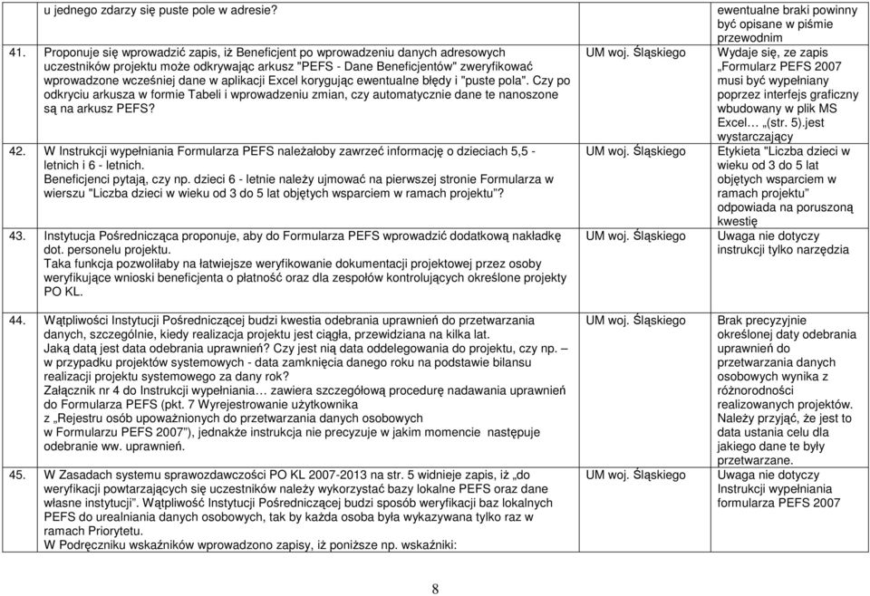 aplikacji Excel korygując ewentualne błędy i "puste pola". Czy po odkryciu arkusza w formie Tabeli i wprowadzeniu zmian, czy automatycznie dane te nanoszone są na arkusz PEFS? 42.