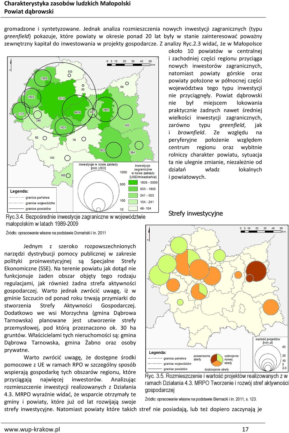 projekty gospodarcze. Z analizy Ryc.2.