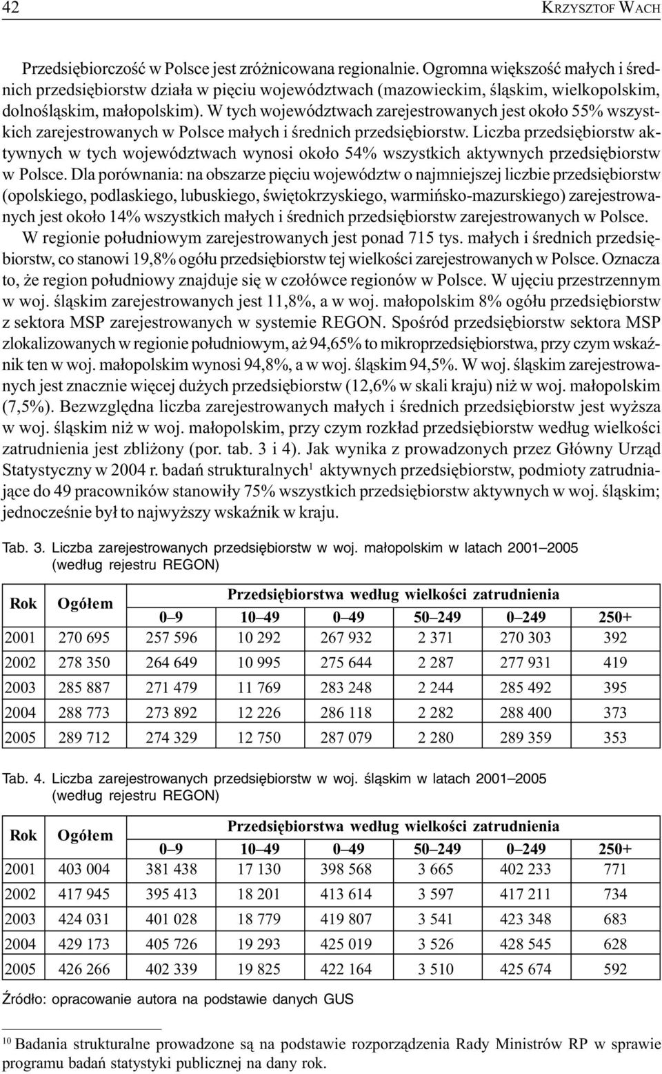 W tych województwach zarejestrowanych jest oko³o 55% wszystkich zarejestrowanych w Polsce ma³ych i œrednich przedsiêbiorstw.