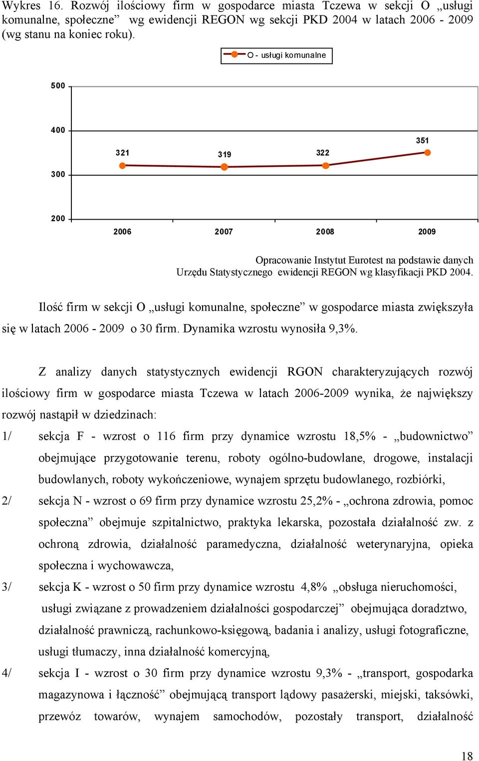 Z analizy danych statystycznych ewidencji RGON charakteryzujących rozwój ilościowy firm w gospodarce miasta Tczewa w latach 2006-2009 wynika, że największy rozwój nastąpił w dziedzinach: 1/ sekcja F