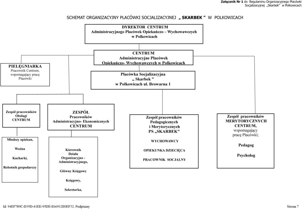 Socjalizacyjna Skarbek w Polkowicach ul.