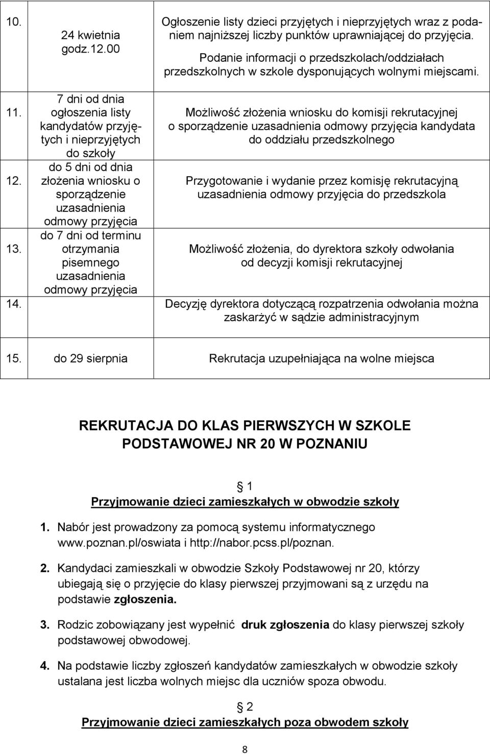 7 dni od dnia og*oszenia listy kandydatów przyj-- tych i nieprzyj-tych do szko*y do 5 dni od dnia z*o9enia wniosku o sporz1dzenie uzasadnienia odmowy przyj-cia do 7 dni od terminu otrzymania