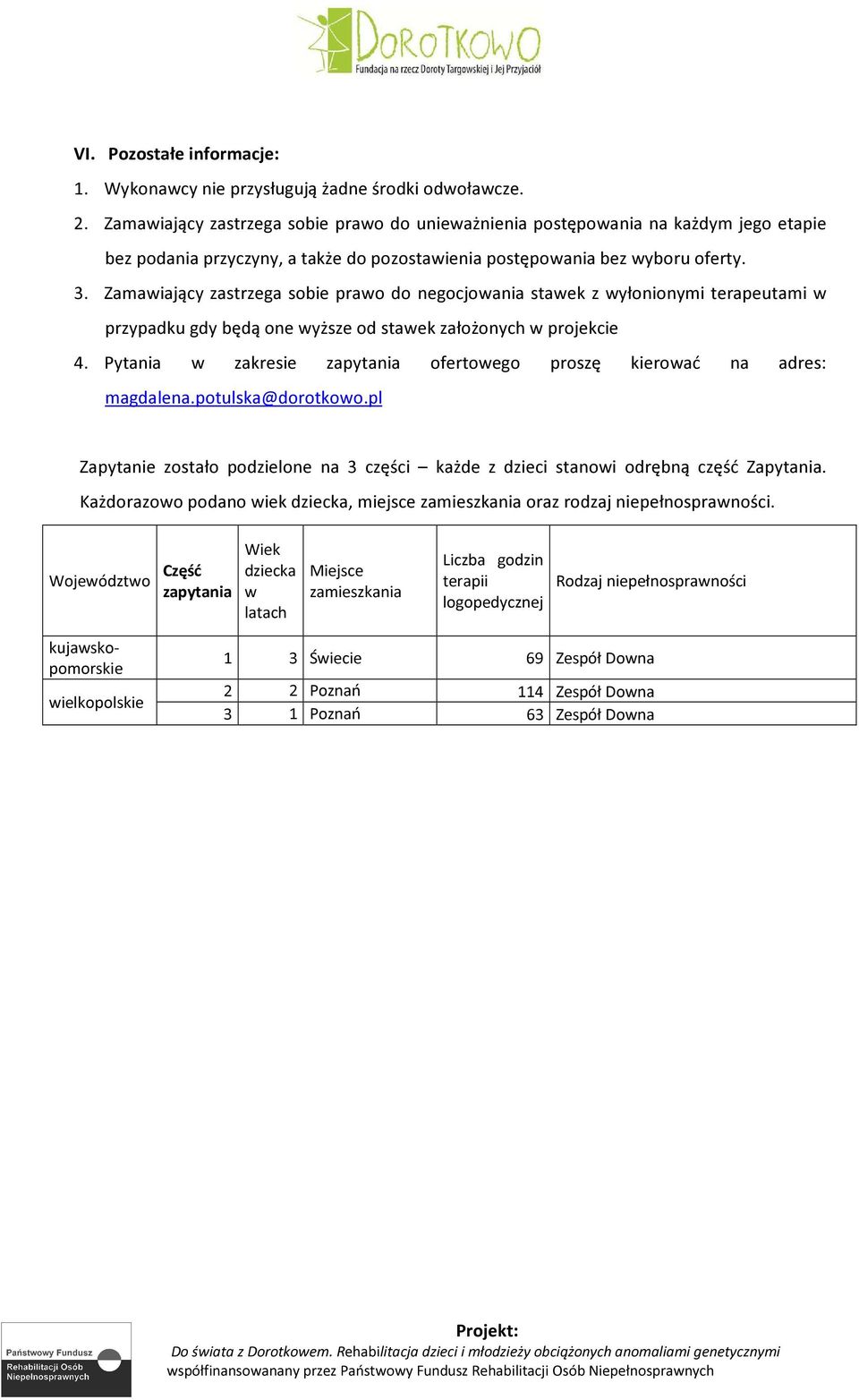 Zamawiający zastrzega sobie prawo do negocjowania stawek z wyłonionymi terapeutami w przypadku gdy będą one wyższe od stawek założonych w projekcie 4.