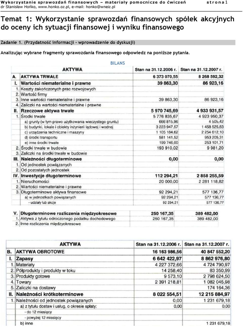 finansowej i wyniku finansowego Zadanie 1.