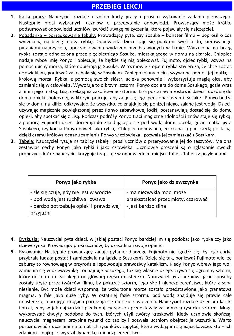 Pogadanka porządkowanie fabuły: Prowadzący pyta, czy Sosuke bohater filmu poprosił o coś wyrzuconą na brzeg morza rybkę.