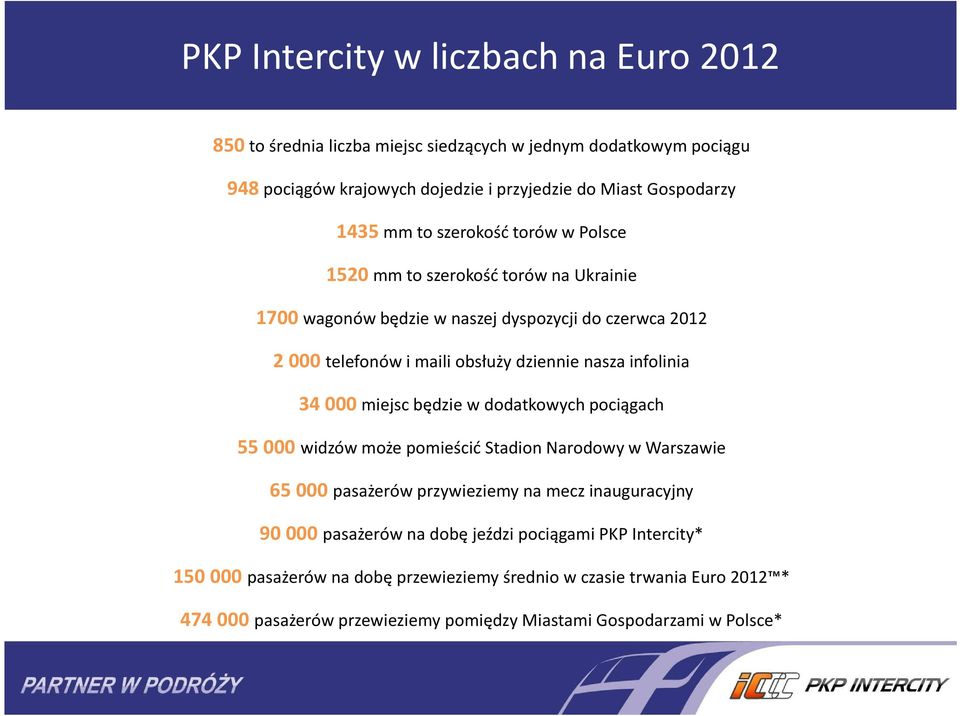 34 000 miejsc będzie w dodatkowych pociągach 55 000 widzów może pomieścić Stadion Narodowy w Warszawie 65 000 pasażerów przywieziemy na mecz inauguracyjny 90 000 pasażerów na dobę