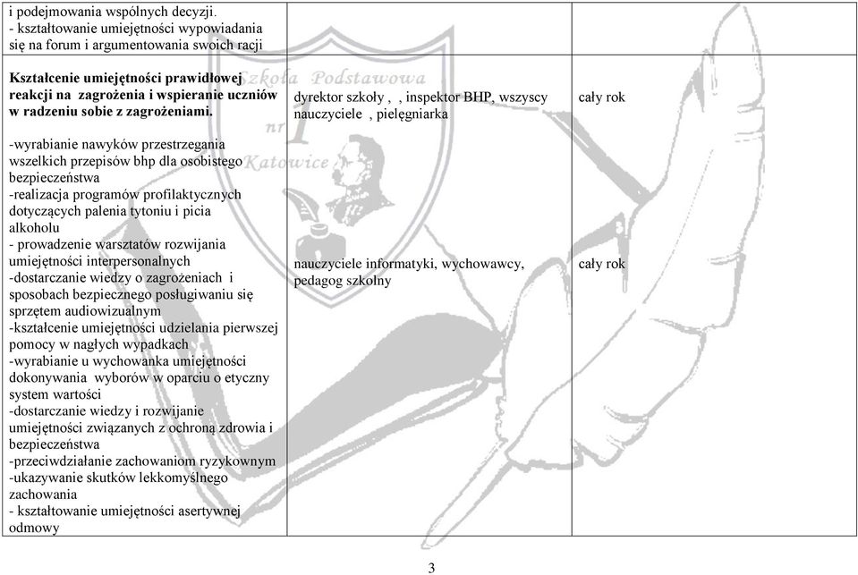 -wyrabianie nawyków przestrzegania wszelkich przepisów bhp dla osobistego bezpieczeństwa -realizacja programów profilaktycznych dotyczących palenia tytoniu i picia alkoholu - prowadzenie warsztatów