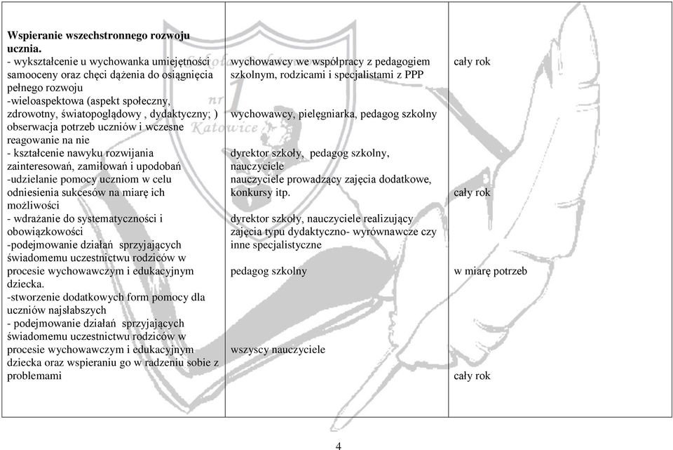 uczniów i wczesne reagowanie na nie - kształcenie nawyku rozwijania zainteresowań, zamiłowań i upodobań -udzielanie pomocy uczniom w celu odniesienia sukcesów na miarę ich możliwości - wdrażanie do