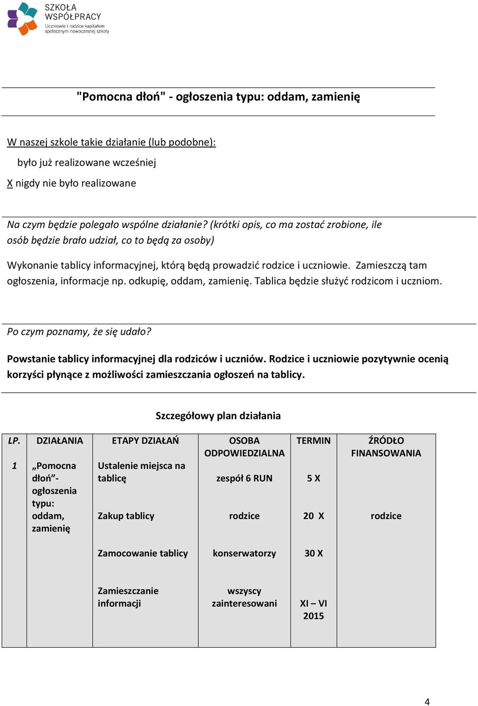 Zamieszczą tam ogłoszenia, informacje np. odkupię, oddam, zamienię. Tablica będzie służyć rodzicom i uczniom. Po czym poznamy, że się udało? Powstanie tablicy informacyjnej dla rodziców i uczniów.