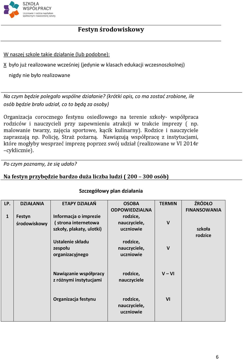 (krótki opis, co ma zostać zrobione, ile osób będzie brało udział, co to będą za osoby) Organizacja corocznego festynu osiedlowego na terenie szkoły- współpraca rodziców i nauczycieli przy