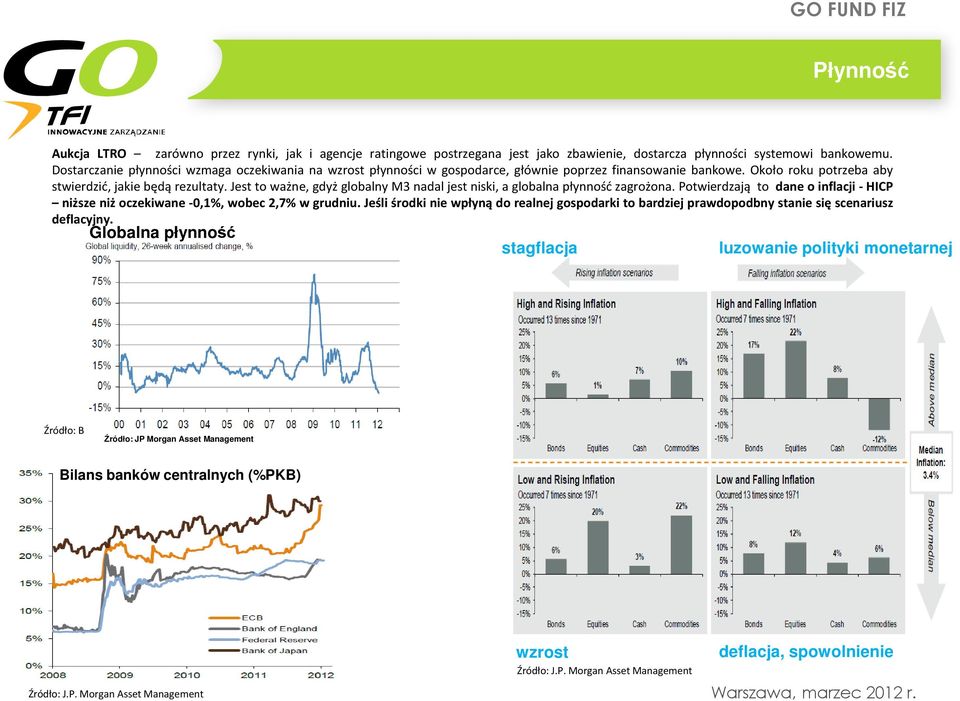 Jest to ważne, gdyż globalny M3 nadal jest niski, a globalna płynność zagrożona. Potwierdzają to dane o inflacji- HICP niższe niż oczekiwane -0,1%, wobec 2,7% w grudniu.