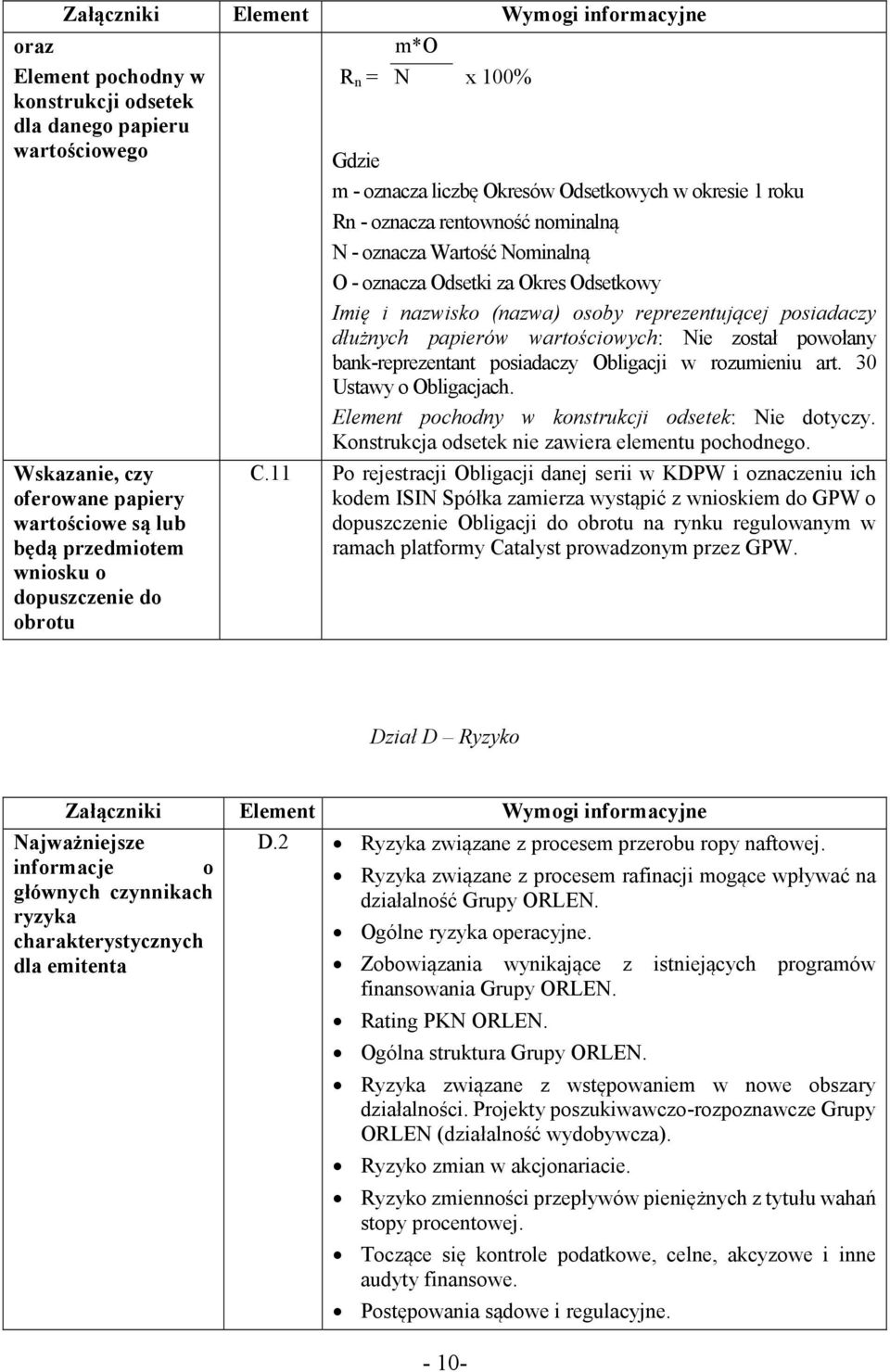 Odsetkowy Imię i nazwisko (nazwa) osoby reprezentującej posiadaczy dłużnych papierów wartościowych: Nie został powołany bank-reprezentant posiadaczy Obligacji w rozumieniu art.